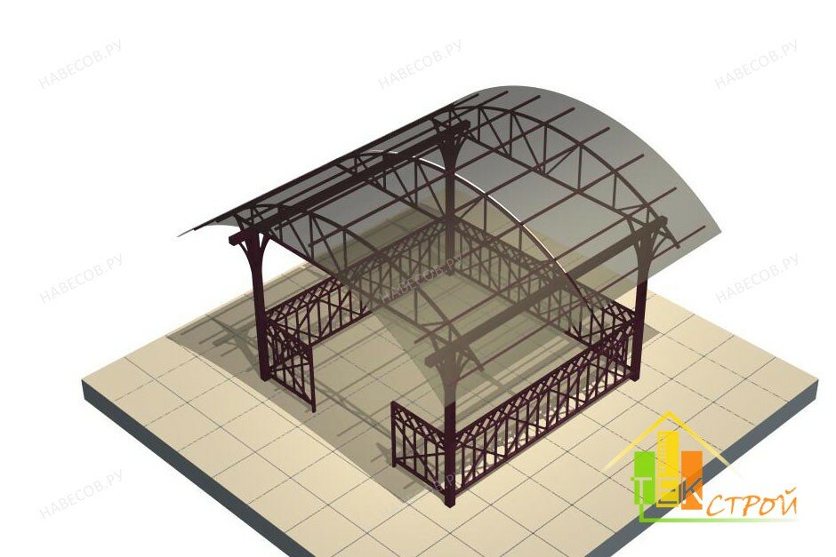 Беседки из поликарбоната